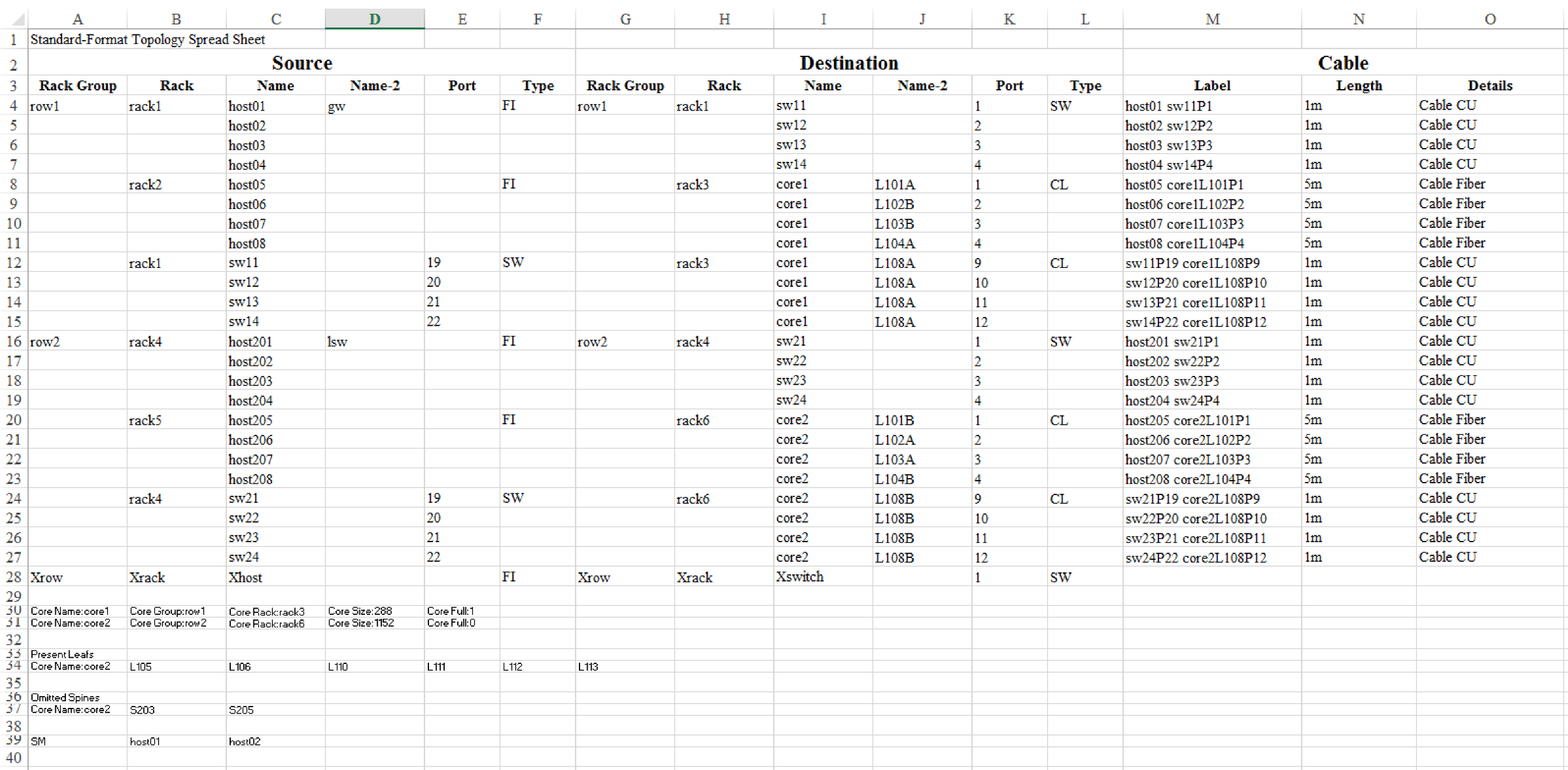 minimal_topology.xlsx Example