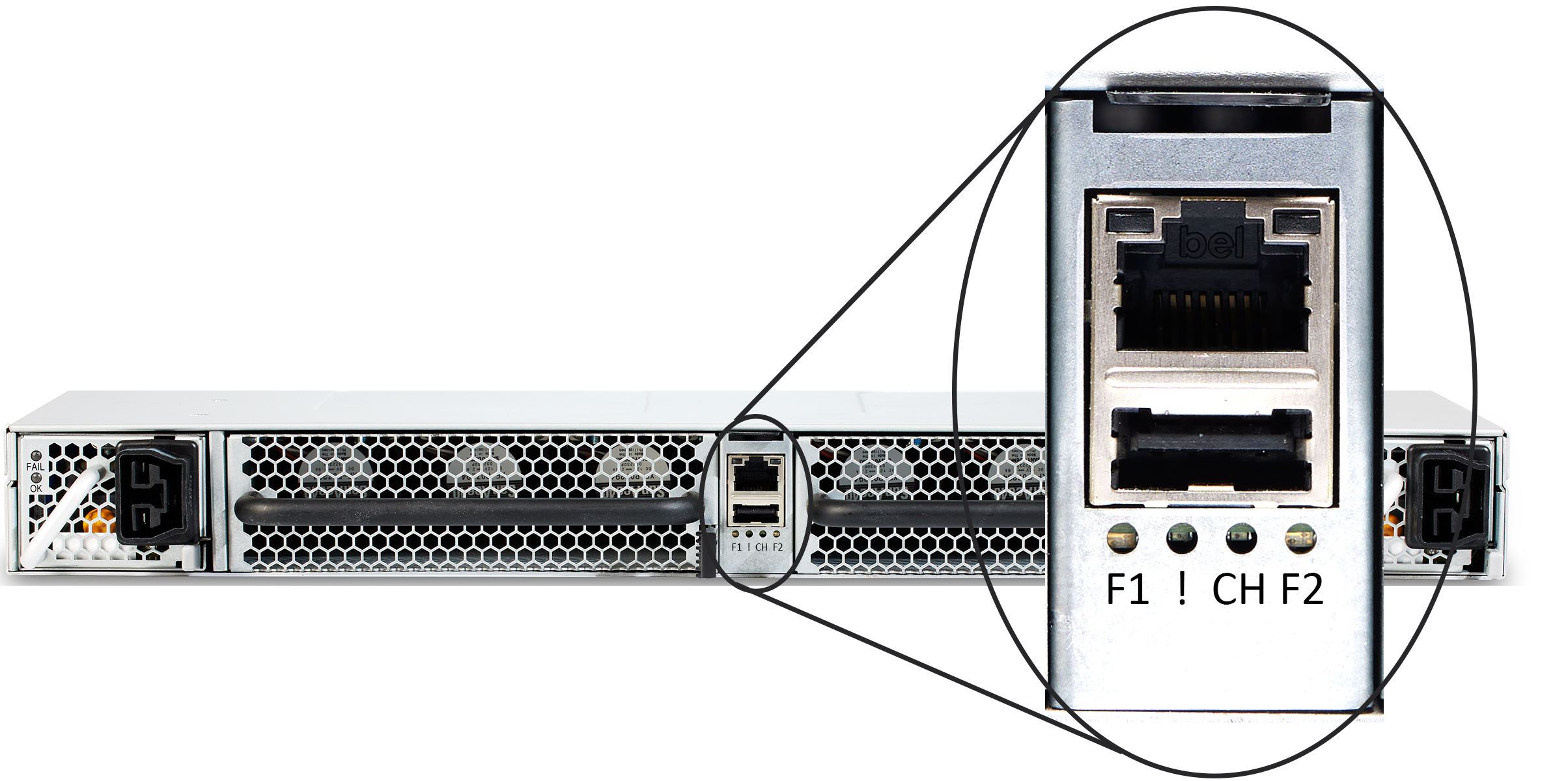 CN5000 Switch Serial and Ethernet Ports