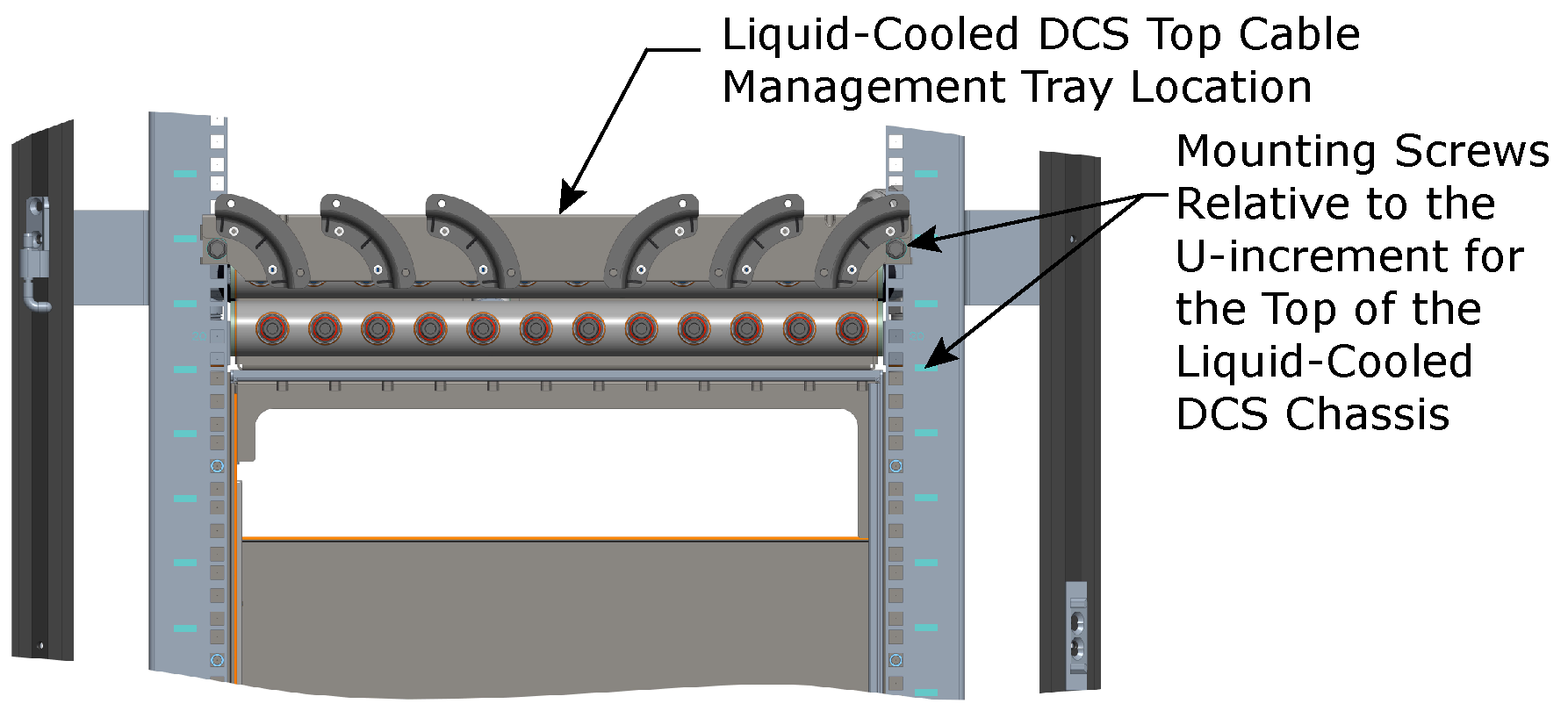 Liquid-Cooled Installations