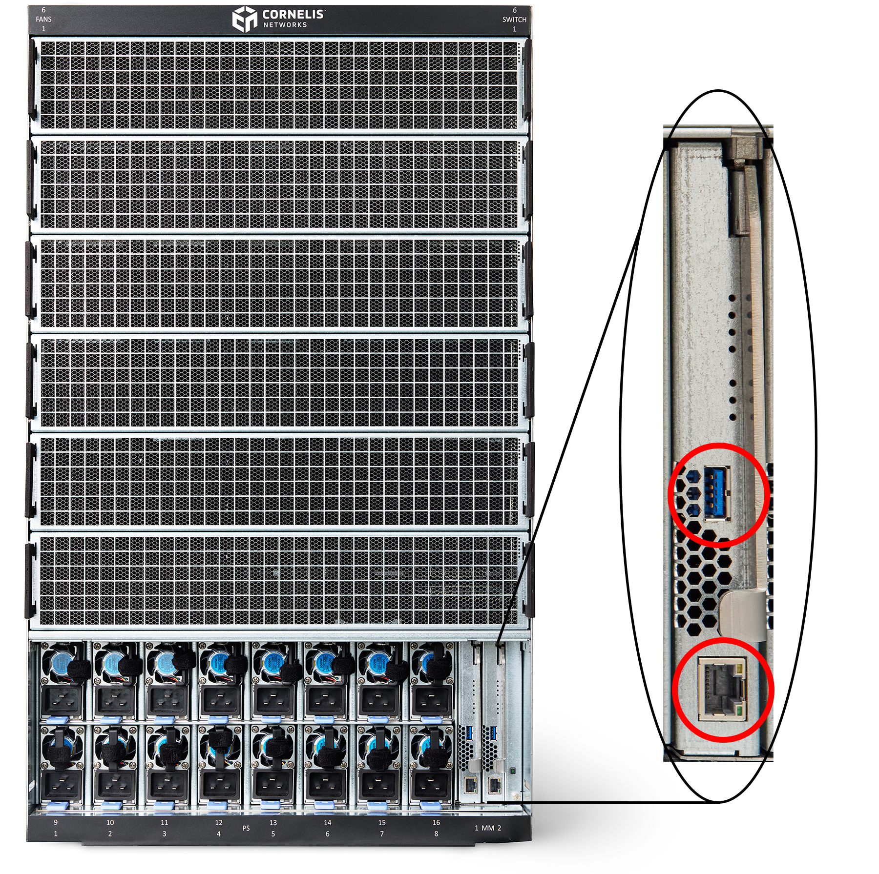 CN5000 DCS Management Module Ports